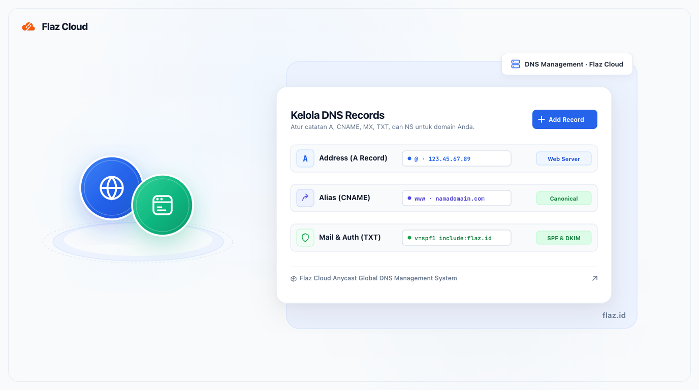 Cara Menambahkan DNS Record Flaz Cloud