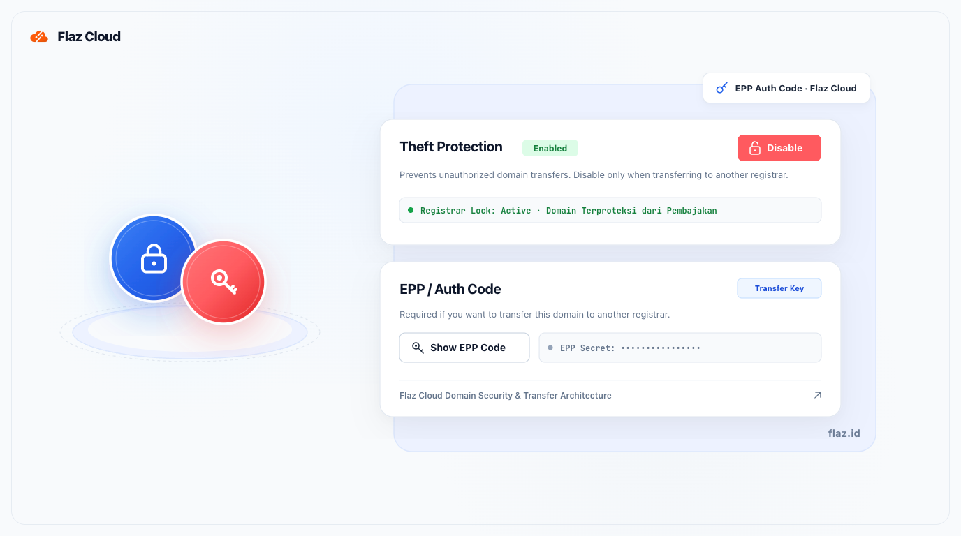 Cara Dapatkan EPP Auth Code Domain
