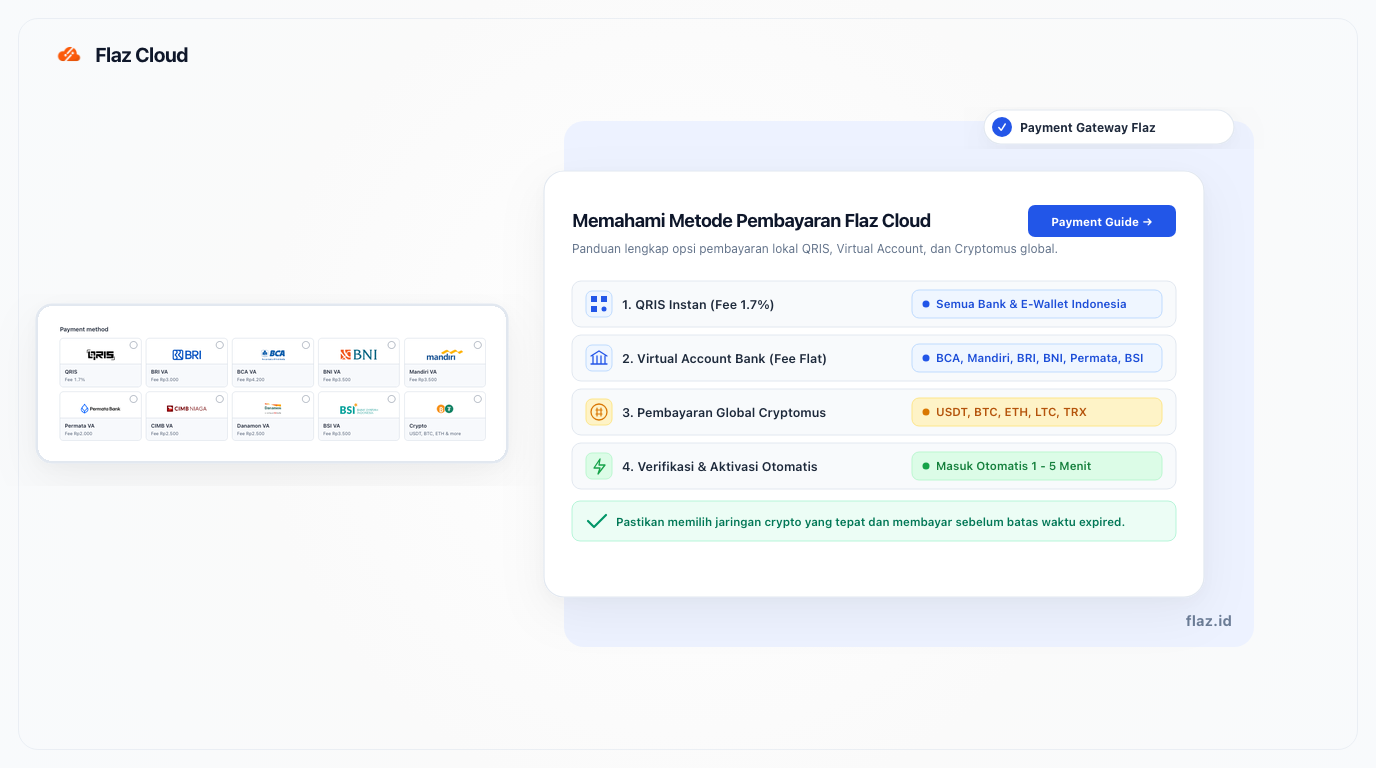 Memahami Metode Pembayaran di Flaz Cloud (QRIS, Crypto)