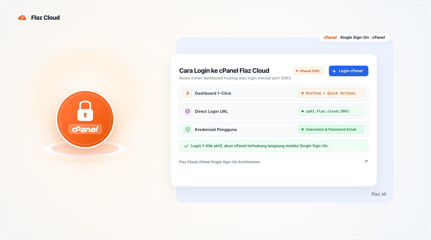 Cara Login ke cPanel Flaz Cloud